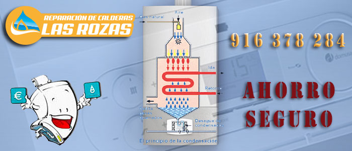 Qué son las calderas de gas de condensacion y como funcionan